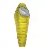 Thermarest Parsec 0 °C Regular Winter 2025