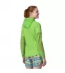Patagonia Houdini Jacket W's Summer 2025