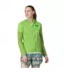 Patagonia Houdini Jacket W's Summer 2025